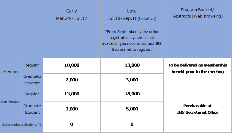 Registration | The 93rd Annual Meeting of the Japanese ...